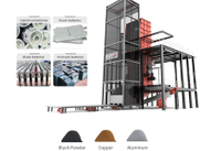 Planta de Reciclaje de Litio